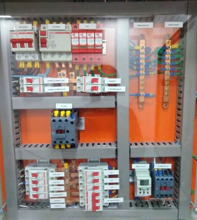 Quadro de distribuição elétrica